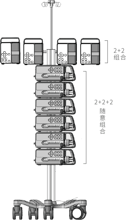輸注管理系統